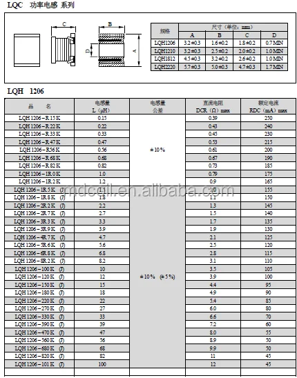 2r2/4r7 Low Loss Smd Shielded Power Inductor For Led - Buy 4r7 Smd ...