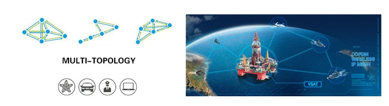 Security High Power FM Radio Battery Operated 3km to 5km Mini Camera 5w to 8w UAV Video Militaire  Porte Networking IP Mesh