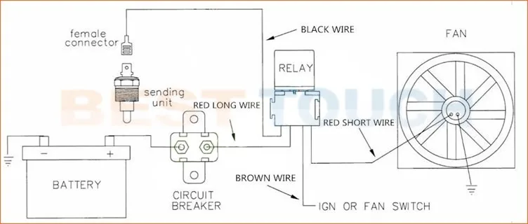 175-185 Degree Cooling Fan Thermostat Kit Temp Sensor Temperature Switch 40 AMP Relay Kit 