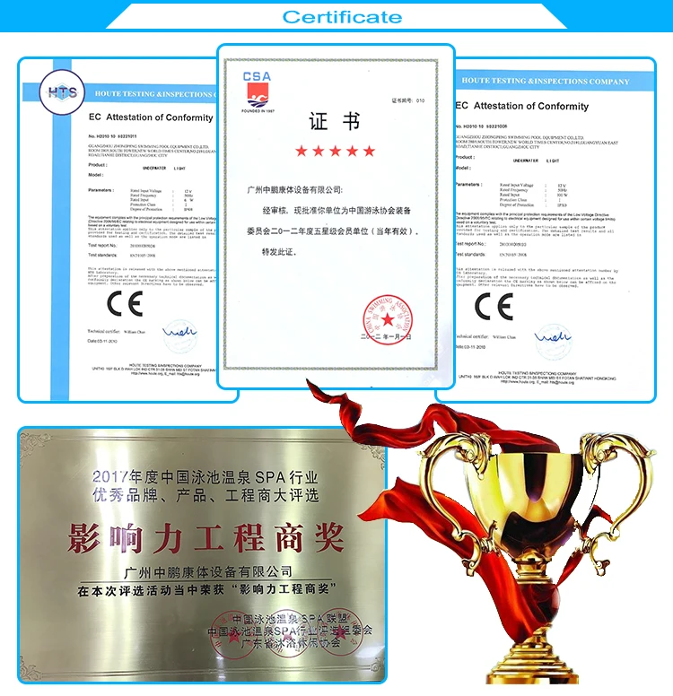 China supplier CE ISO certificate New design integrated pipeless swimming pool filter with pump and pool filter cartridge