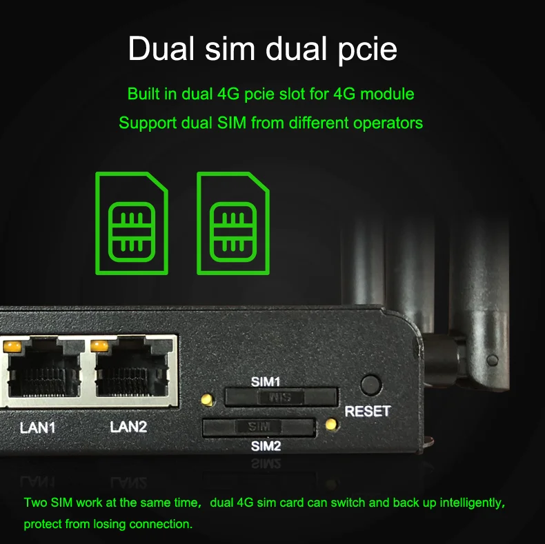 Routeur sans fil extérieur du double double de sim du lte 4g modem gsm24 ar9344 de wifi