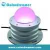 professional manufacturer led edit software