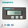 Modbus-RTU/RS485 interface single phase digital power factor meter price