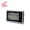 Good Quality Touch Screen Master DMX Controller Intelligent Light Control System