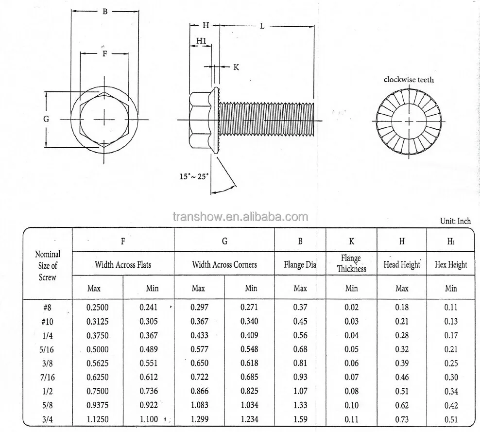 M8*25 Yellow Galvanized Carbon Steel Hexagon Flange Bolt - Buy Hexagon ...