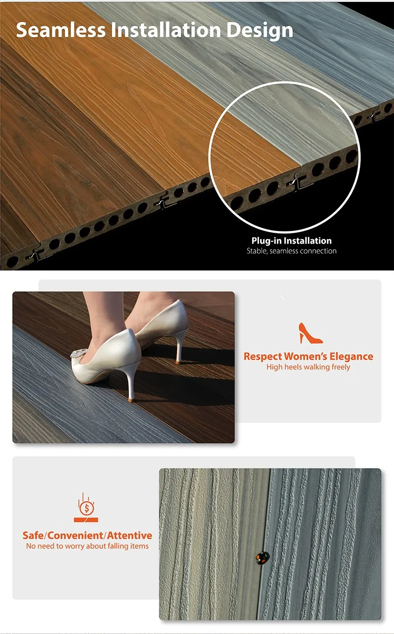 High Density Uv Resistant Wpc High Density Waterproof Composite Decking