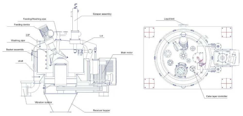 Центрифуга чертеж. Фильтрующая центрифуга чертеж. Центрифуга бурового раствора чертеж. Центрифуга огш 502к-04 чертеж. Центрифуга огш-321к-01.