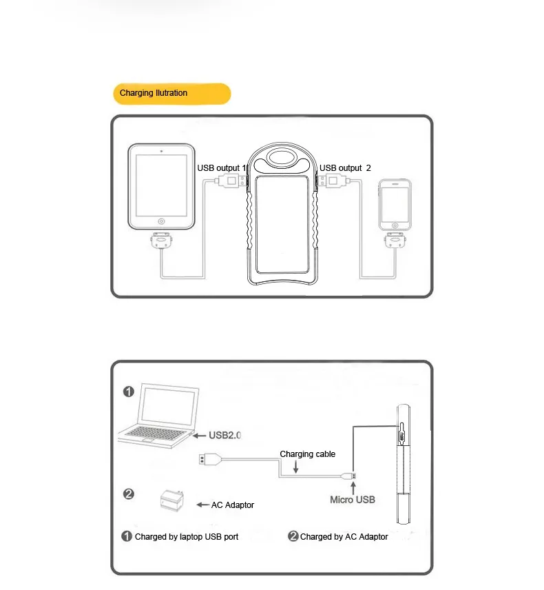 10000mah Rohs Solar Charger Instructions Solar Power Bank For Mobile