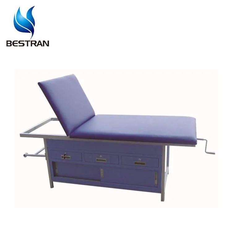Btea010 Hospital Use Patient Diagnosis Treatment Medical Examination