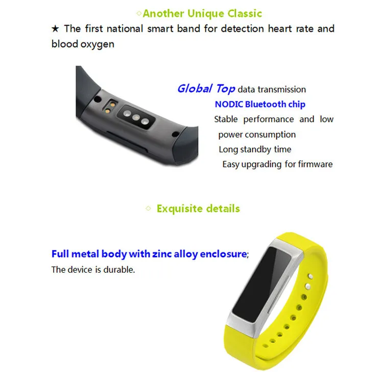 2016 New Design Zinc Alloy Sport Bluetooth Smart Bracelet C1 Bluetooth Smart Wristband,Heart Rate Smart Band