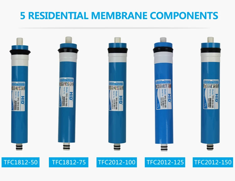 tfc reverse osmosis membrane