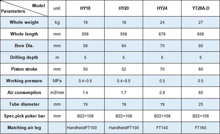 jack hammer price.png