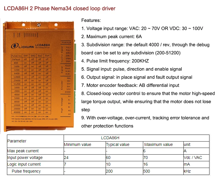 stepper motor 12N.m
