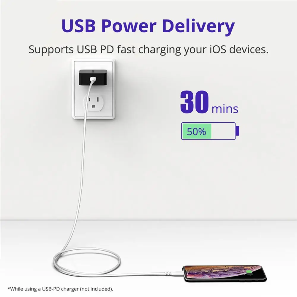 Tronsmart LCC07 6.6ft High Quality USB C to Lighting Cable Supports Power Delivery Fast Charging Cable
