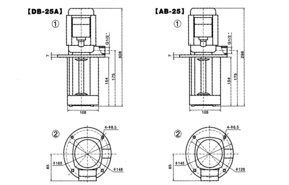 machine tool pumps