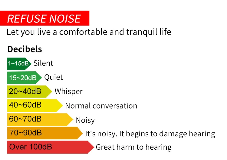 tasi digital sound level meter noise meter measure
