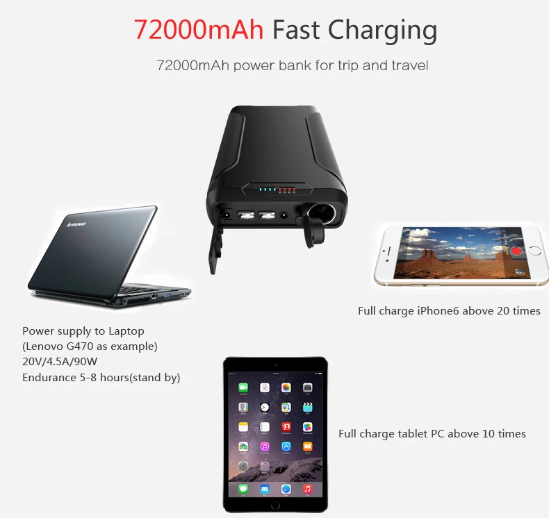 Innovative GP10 portable Laptop power bank 60000 mah with 8-head connector rugged hiking fishing power bank for Xiaomi for Dell - ANKUX.COM