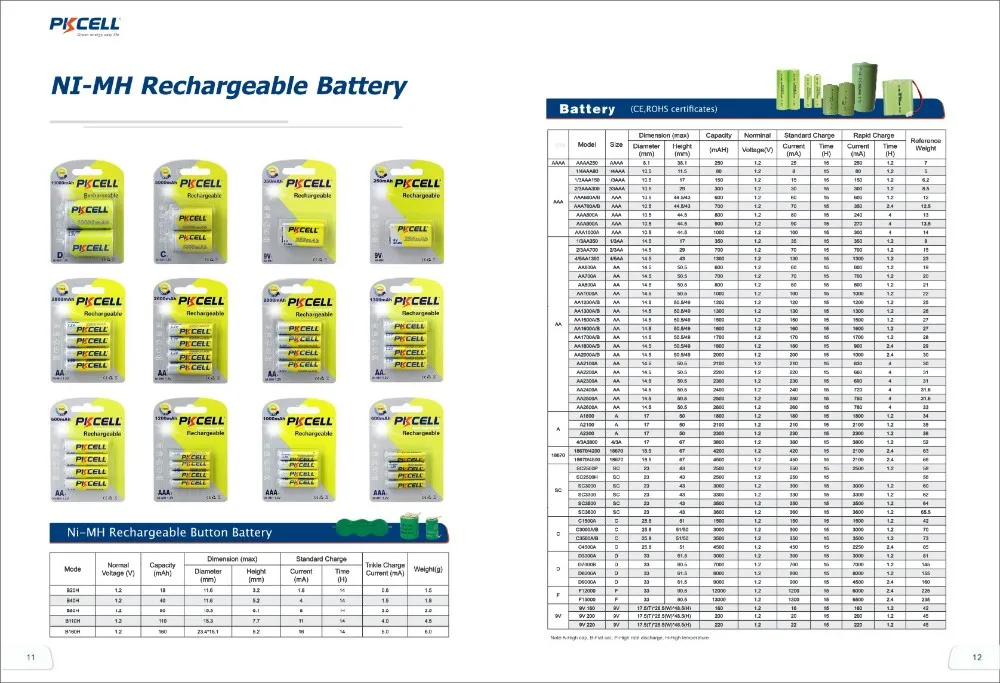 PKCELL NIMH battery & battery packs