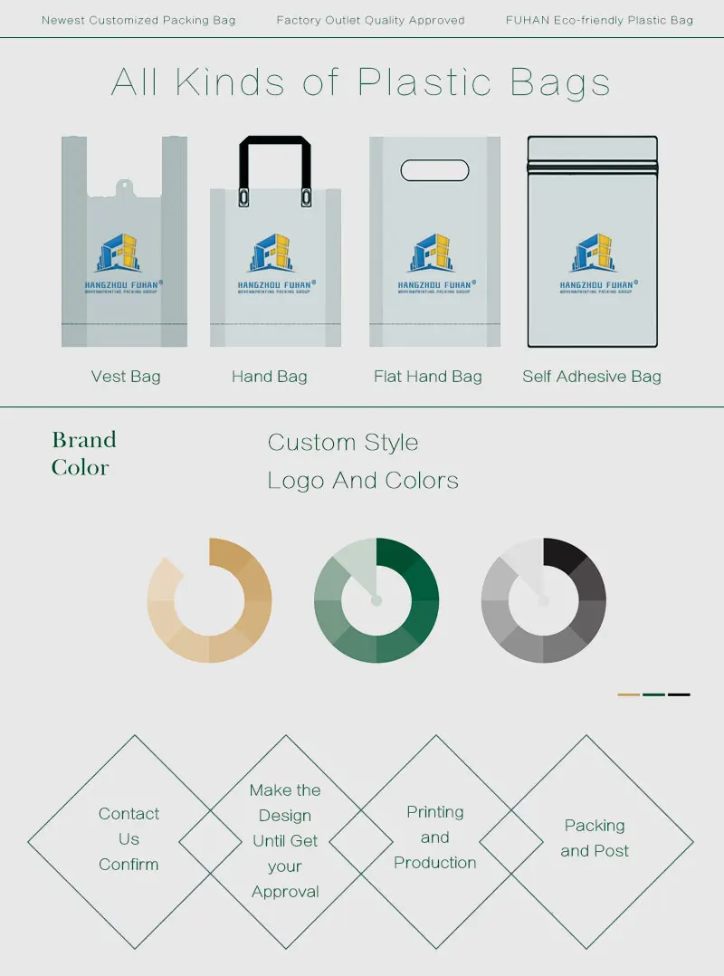 Environmental Friendly Pe Plastic Bags For Clothing Buy Ldpe Plastic