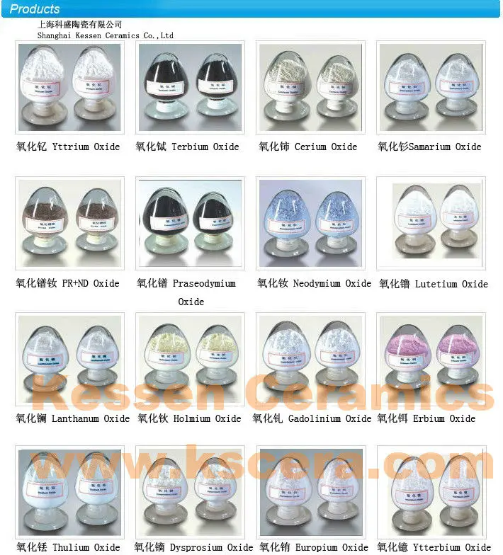 Cerium(IV)oxide of rare earth(CeO2)
