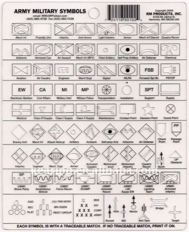 رسم خرائط الرموز العسكرية-مساطر-معرف المنتج:478698274-arabic.alibaba.com