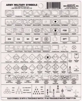 Military Map Symbols Template