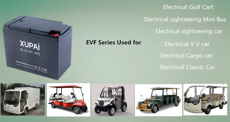 EVF battery