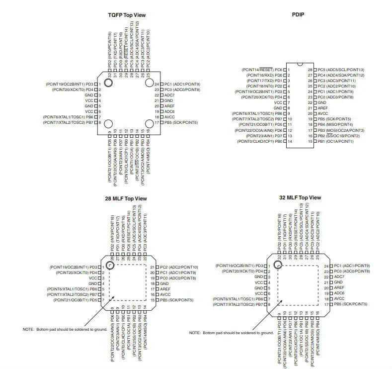 Atmega328p Microcontroller Datasheet Pinout Circuit Faq Porn Sex Picture 4901