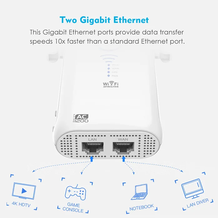 Winstars High Speed Compact Designed Wifi Router Signal Booster ...