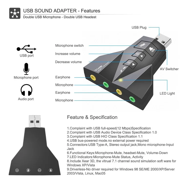 the best external sound card for laptop