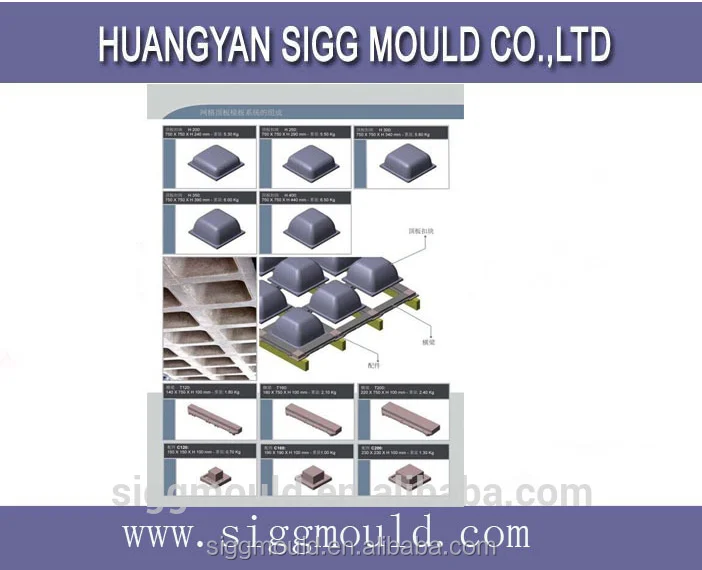 Oem Plastic Abs Formwork For Construction Building Material Shuttering