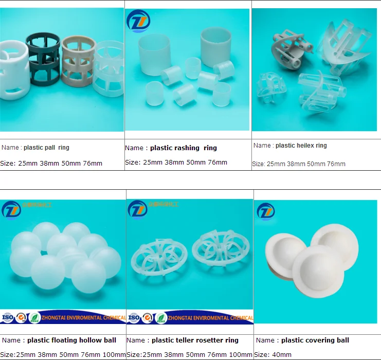 Low Price Plastic Conjugate Ring For Mass Transfer Tower 