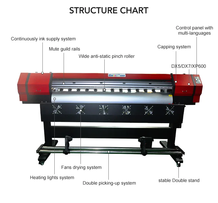 wholesale screen printing near me