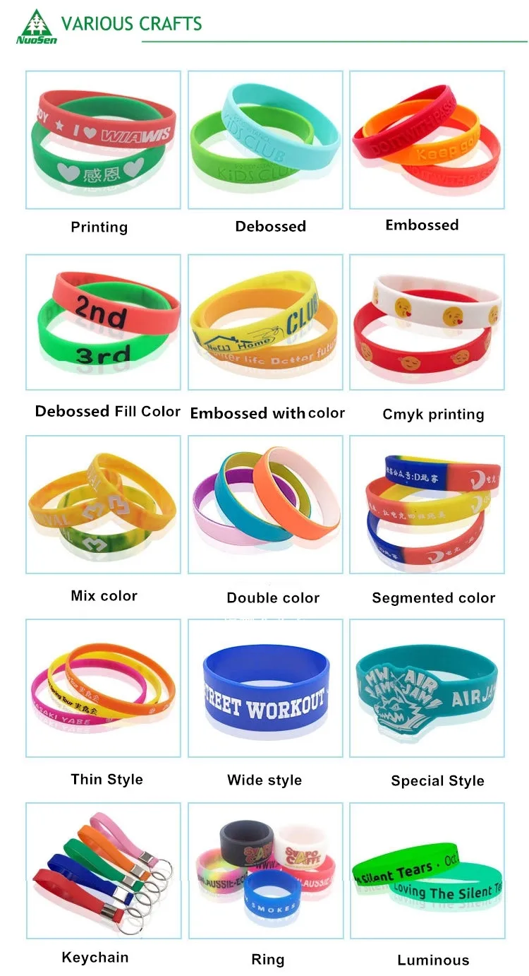 Custom Silicone Bracelet Pvc Plastic Bracelet Personalized Buy