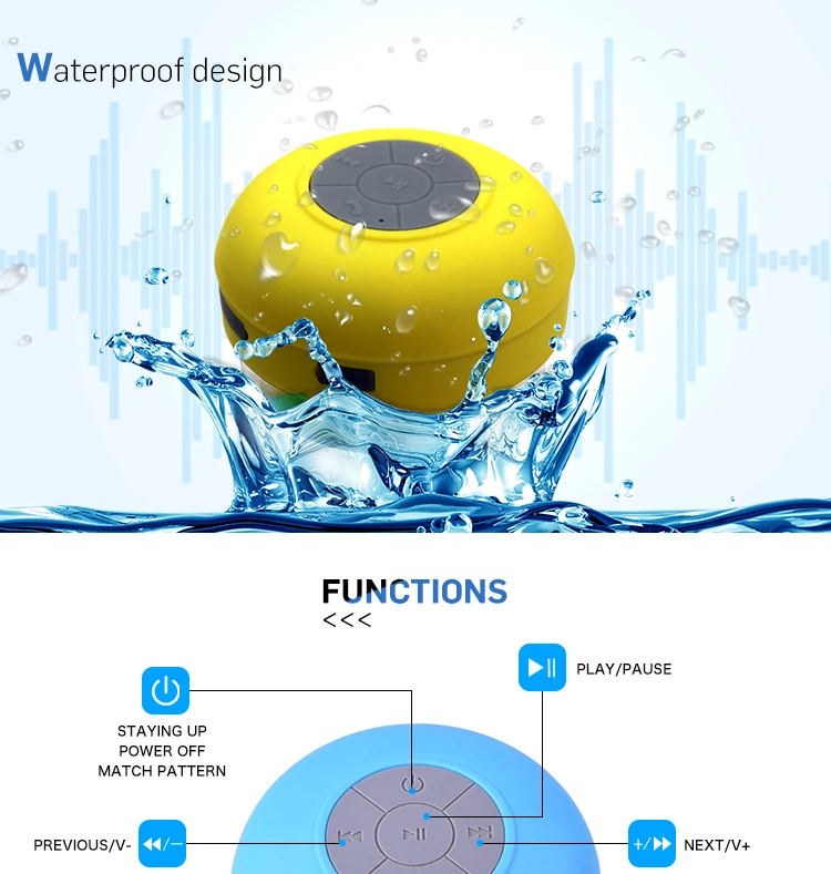 Outdoor Portable Mini Waterpoof Bluetooth Car Kit Hands Free Speaker - ANKUX.COM