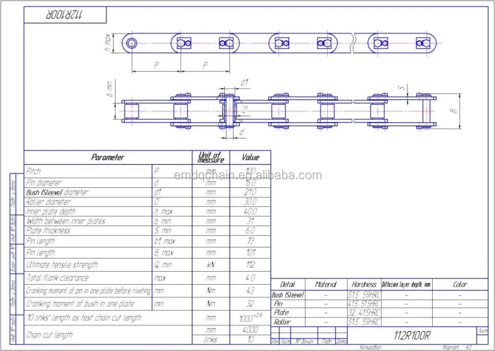 Russia Standard Large Pitch Metric Conveyor Industrial Chain Roller