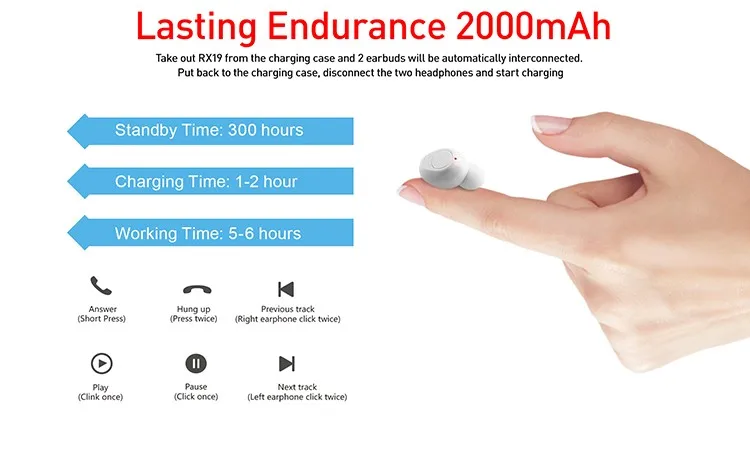 Mini Sports tws Bluetooth Earphone, Mini Headset Headphone Bluetooth Earphone RX19 with 2000mAh Powerbank Charging - ANKUX.COM