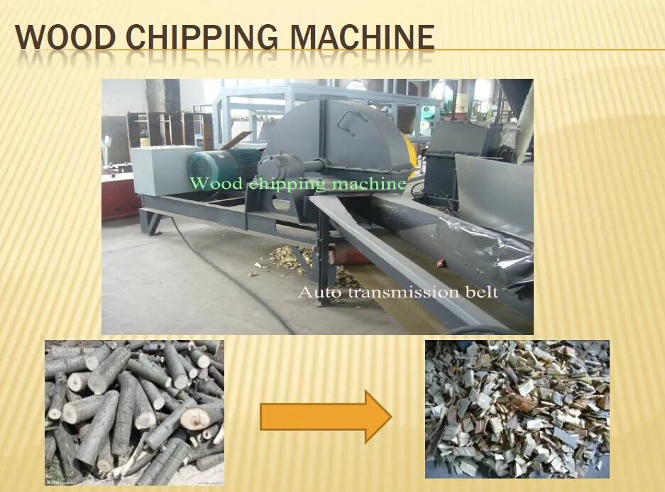 Wood Powder Production Machine Line For Wood Block,Plant Fiber,Bamboo Buy Wood Powder