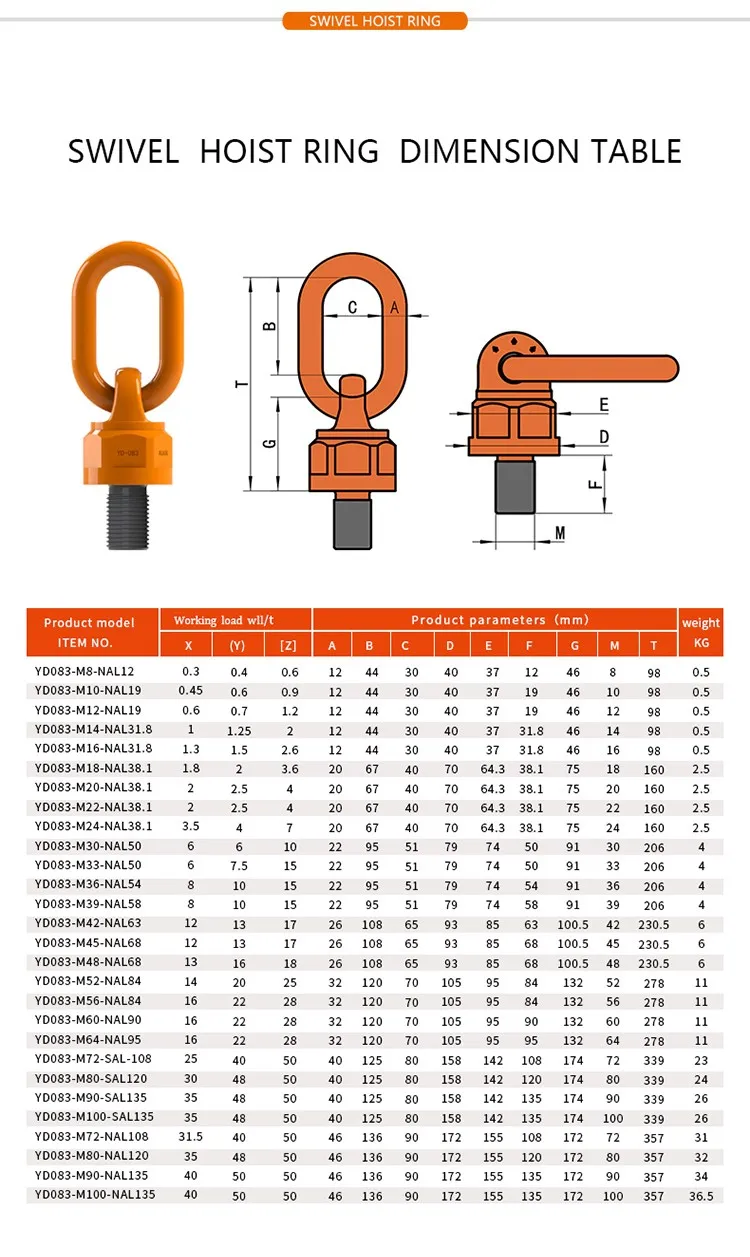 Injection Mould Swivel Eye Bolt,M12 Rotating Eye Bolt,Lifting Eye Bolts