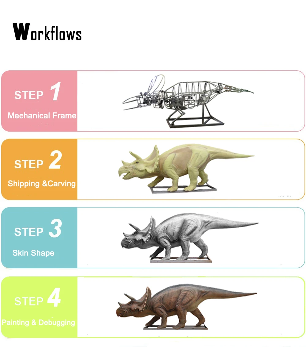 adult t rex dinosaur costume