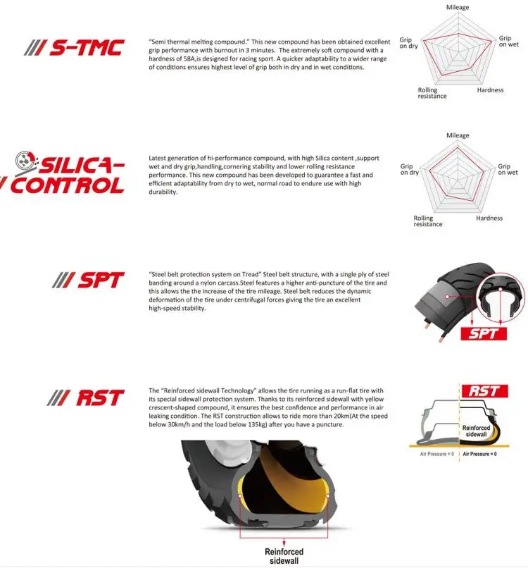 MOTO SPORT 1.jpg