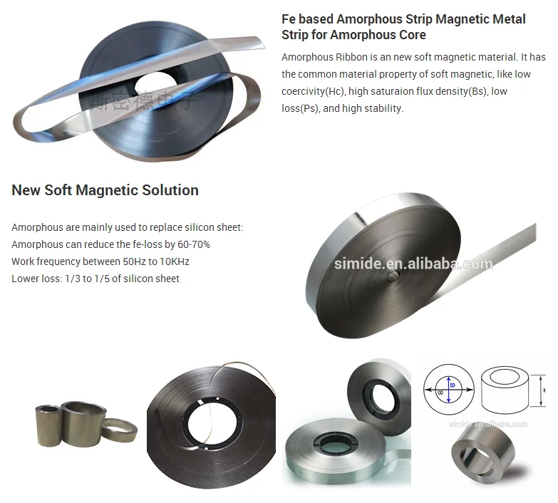 Fe-based Amorphous strip/ribbon(1k101)| Alibaba.com