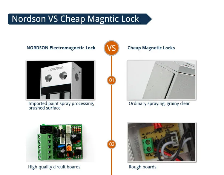 Shear magnetic lock схема подключения