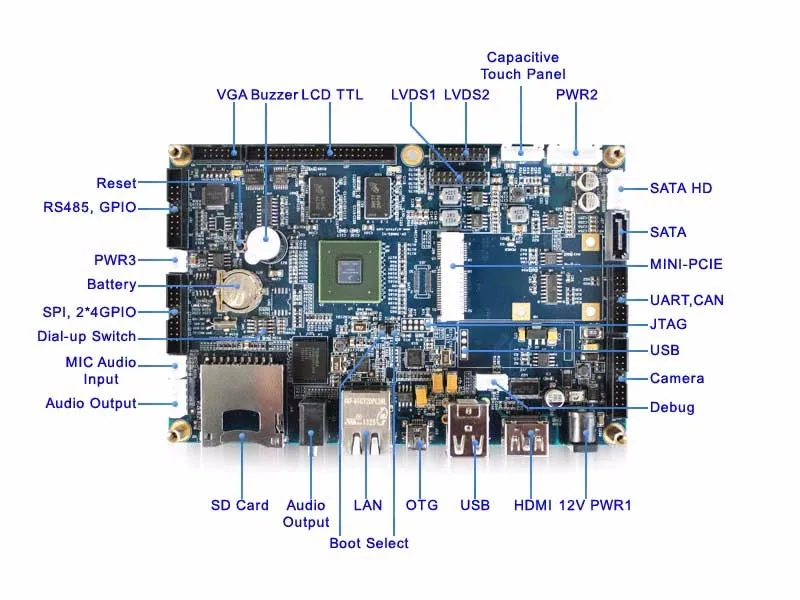 Competitive Quality Arm Sbc With Sata Quad Core Arm Board Linux Arm
