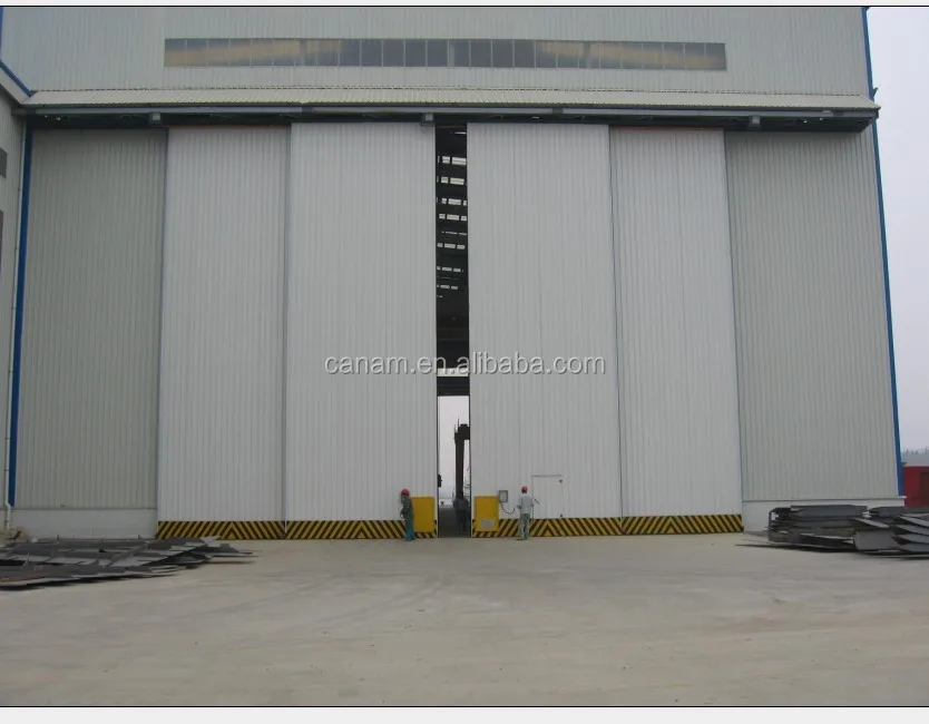 Automatic sliding aircraft hangars doors