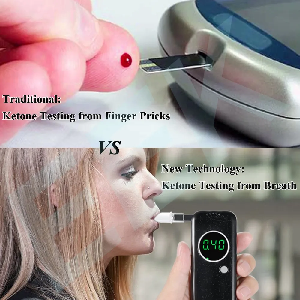 Wholesale Fda Approved Blow Ketone Meter Keto Monitor Buy Keto
