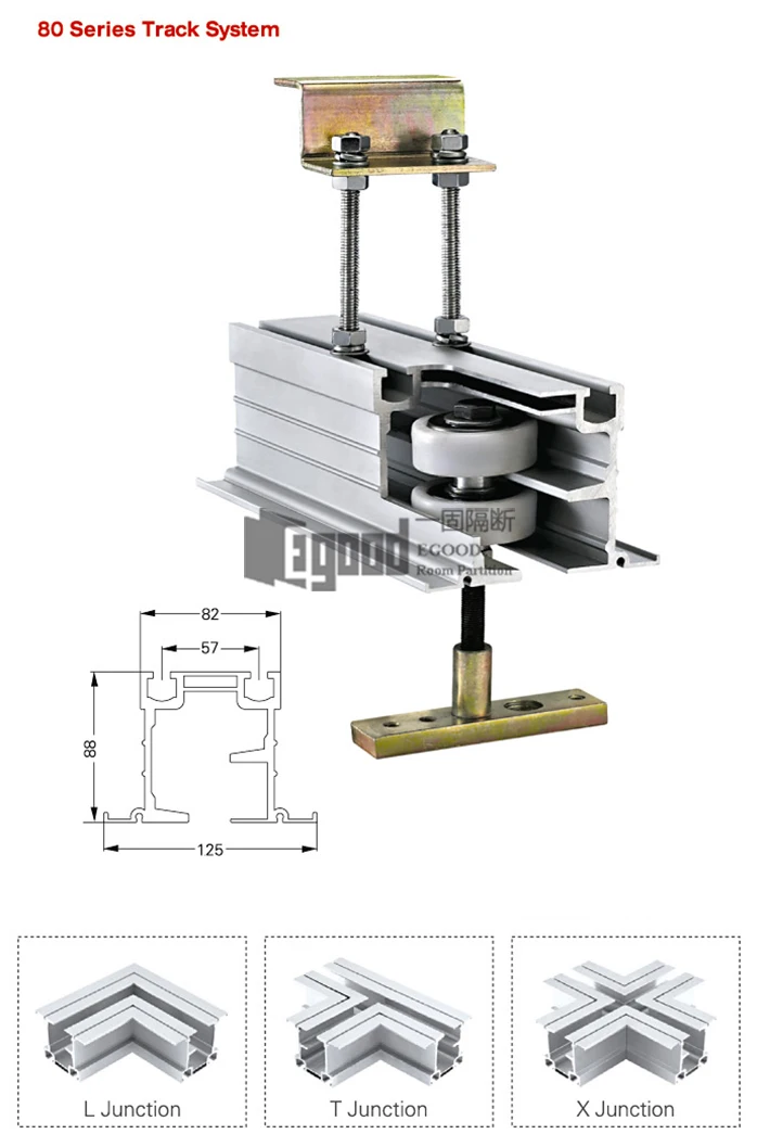 Durable Dupont Pom Material Roller Bearings Carriers Interior Sliding