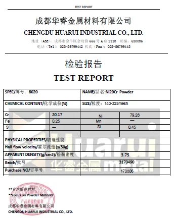 Ni20Cr 8020 Nickel Chromium alloy powder