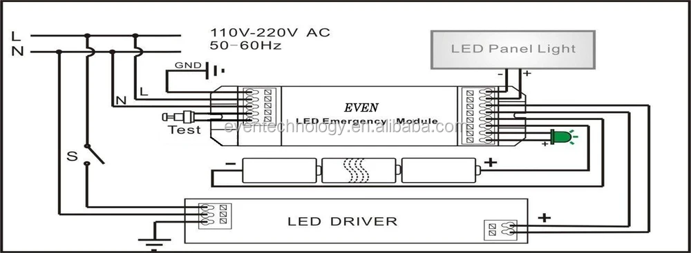 Led Battery Light Kit With Inverter For Emergency Fluorescent Light