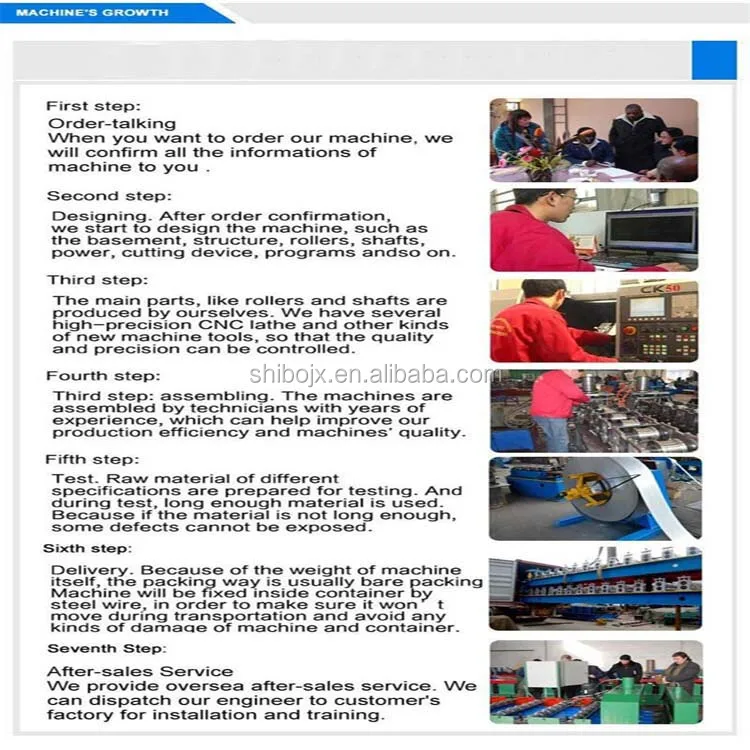Tooth shape corrugated sheet bending curving machine in China .jpg